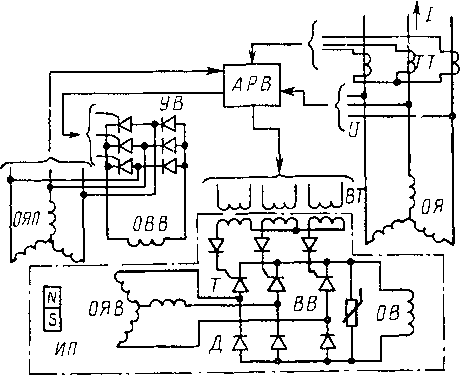 Схема генератора гс 30 50у2